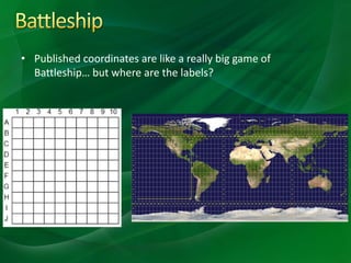 • Published coordinates are like a really big game of
Battleship… but where are the labels?
 