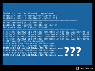 Messen!
…und die Ergebnisse verstehen
 