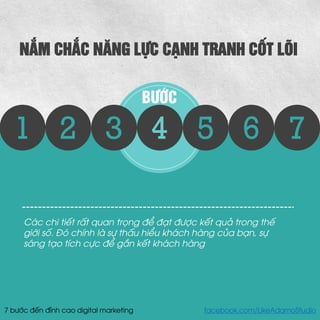 2 
3 
4 
5 
6 
7 
BƯỚC 
1 
NẮM CHẮC NĂNG LỰC CẠNH TRANH CỐT LÕI 
Các chi tiết rất quan trọng để đạt được kết quả trong thế giới số. Đó chính là sự thấu hiểu khách hàng của bạn, sự sáng tạo tích cực để gắn kết khách hàng 
7 bước đến đỉnh cao digital marketing facebook.com/LikeAdamoStudio  