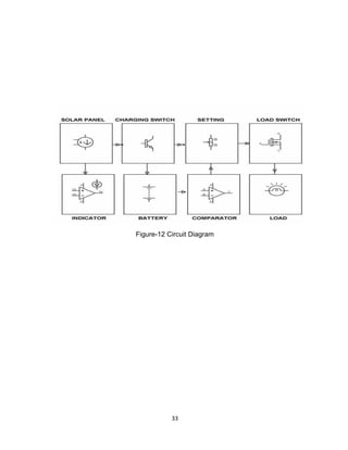 33
Figure-12 Circuit Diagram
 