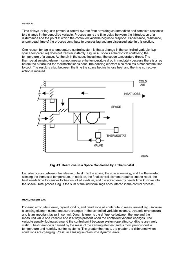 178633554BmsAirConditioningandVentilationControlsHoneywell