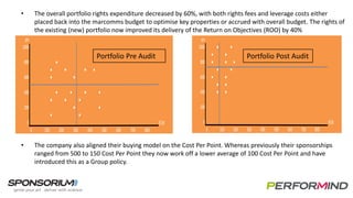 Audit Case Study Pdf