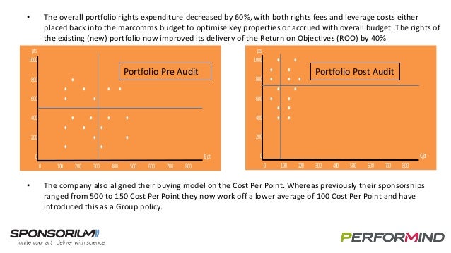 audit cases Displaying 1 of 1 buying options we’re committed to providing you with high-value course solutions backed by great service and a team that cares about your success. audit cases Displaying 1 of 1 buying options we’re committed to providing you with high-value course solutions backed by great service and a team that cares about your success.