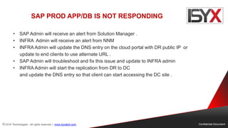 © ISYX Technologies - All rights reserved. | www.isyxtech.com Confidential Document
SAP PROD APP/DB IS NOT RESPONDING
• SAP Admin will receive an alert from Solution Manager .
• INFRA Admin will receive an alert from NNM
• INFRA Admin will update the DNS entry on the cloud portal with DR public IP or
update to end clients to use alternate URL .
• SAP Admin will troubleshoot and fix this issue and update to INFRA admin
• INFRA Admin will start the replication from DR to DC
and update the DNS entry so that client can start accessing the DC site .
 