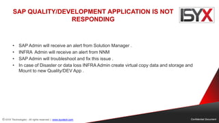 © ISYX Technologies - All rights reserved. | www.isyxtech.com Confidential Document
SAP QUALITY/DEVELOPMENT APPLICATION IS NOT
RESPONDING
• SAP Admin will receive an alert from Solution Manager .
• INFRA Admin will receive an alert from NNM
• SAP Admin will troubleshoot and fix this issue .
• In case of Disaster or data loss INFRA Admin create virtual copy data and storage and
Mount to new Quality/DEV App .
 