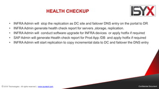 © ISYX Technologies - All rights reserved. | www.isyxtech.com Confidential Document
HEALTH CHECKUP
• INFRA Admin will stop the replication as DC site and failover DNS entry on the portal to DR
• INFRA Admin generate health check report for servers ,storage, replication.
• INFRA Admin will conduct software upgrade for INFRA devices or apply hotfix if required
• SAP Admin will generate Health check report for Prod App /DB and apply hotfix if required
• INFRA Admin will start replication to copy incremental data to DC and failover the DNS entry
 