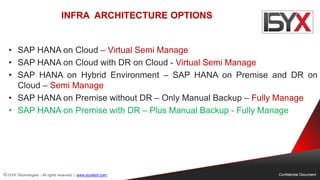 © ISYX Technologies - All rights reserved. | www.isyxtech.com Confidential Document
INFRA ARCHITECTURE OPTIONS
• SAP HANA on Cloud – Virtual Semi Manage
• SAP HANA on Cloud with DR on Cloud - Virtual Semi Manage
• SAP HANA on Hybrid Environment – SAP HANA on Premise and DR on
Cloud – Semi Manage
• SAP HANA on Premise without DR – Only Manual Backup – Fully Manage
• SAP HANA on Premise with DR – Plus Manual Backup - Fully Manage
 