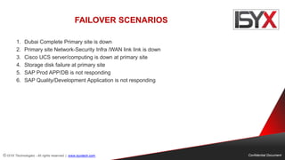© ISYX Technologies - All rights reserved. | www.isyxtech.com Confidential Document
FAILOVER SCENARIOS
1. Dubai Complete Primary site is down
2. Primary site Network-Security Infra /WAN link link is down
3. Cisco UCS server/computing is down at primary site
4. Storage disk failure at primary site
5. SAP Prod APP/DB is not responding
6. SAP Quality/Development Application is not responding
 