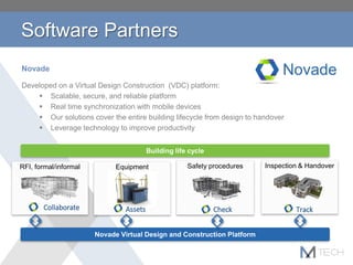 Novade
Developed on a Virtual Design Construction (VDC) platform:
 Scalable, secure, and reliable platform
 Real time synchronization with mobile devices
 Our solutions cover the entire building lifecycle from design to handover
 Leverage technology to improve productivity
Software Partners
Novade Virtual Design and Construction Platform
RFI, formal/informal
Collaborate
Inspection & Handover
Track
Building life cycle
Safety procedures
Check
Equipment
Assets
 