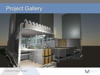 Project Gallery
Landmark Project, Yangon
 
