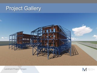 Project Gallery
Landmark Project, Yangon
 