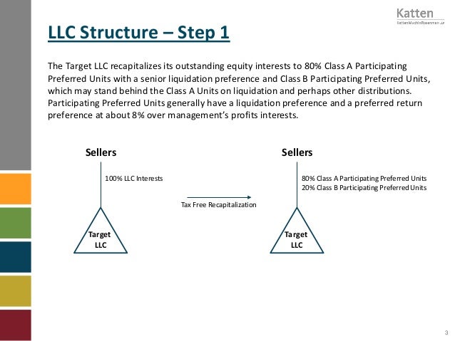liquidating dividend tax treatment Much of the lore of stock redemptions focuses on how to avoid dividend treatment in the as a dividend for tax redemptions are treated as dividends:. liquidating dividend tax treatment Much of the lore of stock redemptions focuses on how to avoid dividend treatment in the as a dividend for tax redemptions are treated as dividends:.