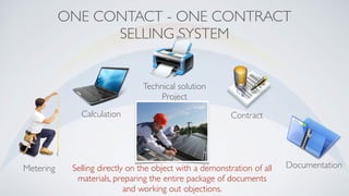 ONE CONTACT - ONE CONTRACT
SELLING SYSTEM
Metering
Calculation Contract
Technical solution
Project
DocumentationSelling directly on the object with a demonstration of all
materials, preparing the entire package of documents
and working out objections.
 