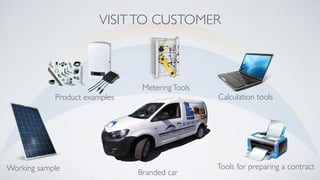 VISITTO CUSTOMER
Product examples
Working sample
MeteringTools
Calculation tools
Tools for preparing a contract
Branded car
 