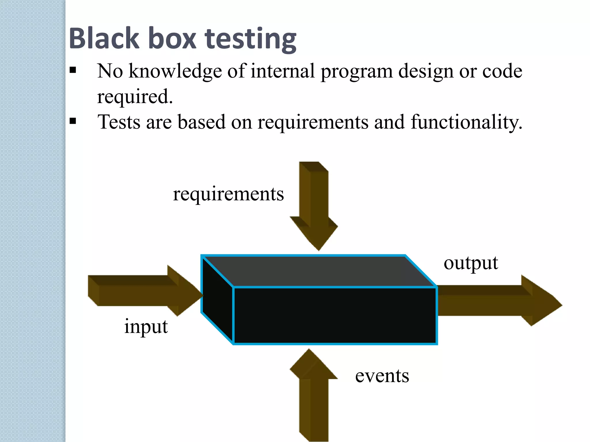 Black box testing
 No knowledge of internal program design or code
required.
 Tests are based on requirements and functionality.
requirements
input
events
output
 