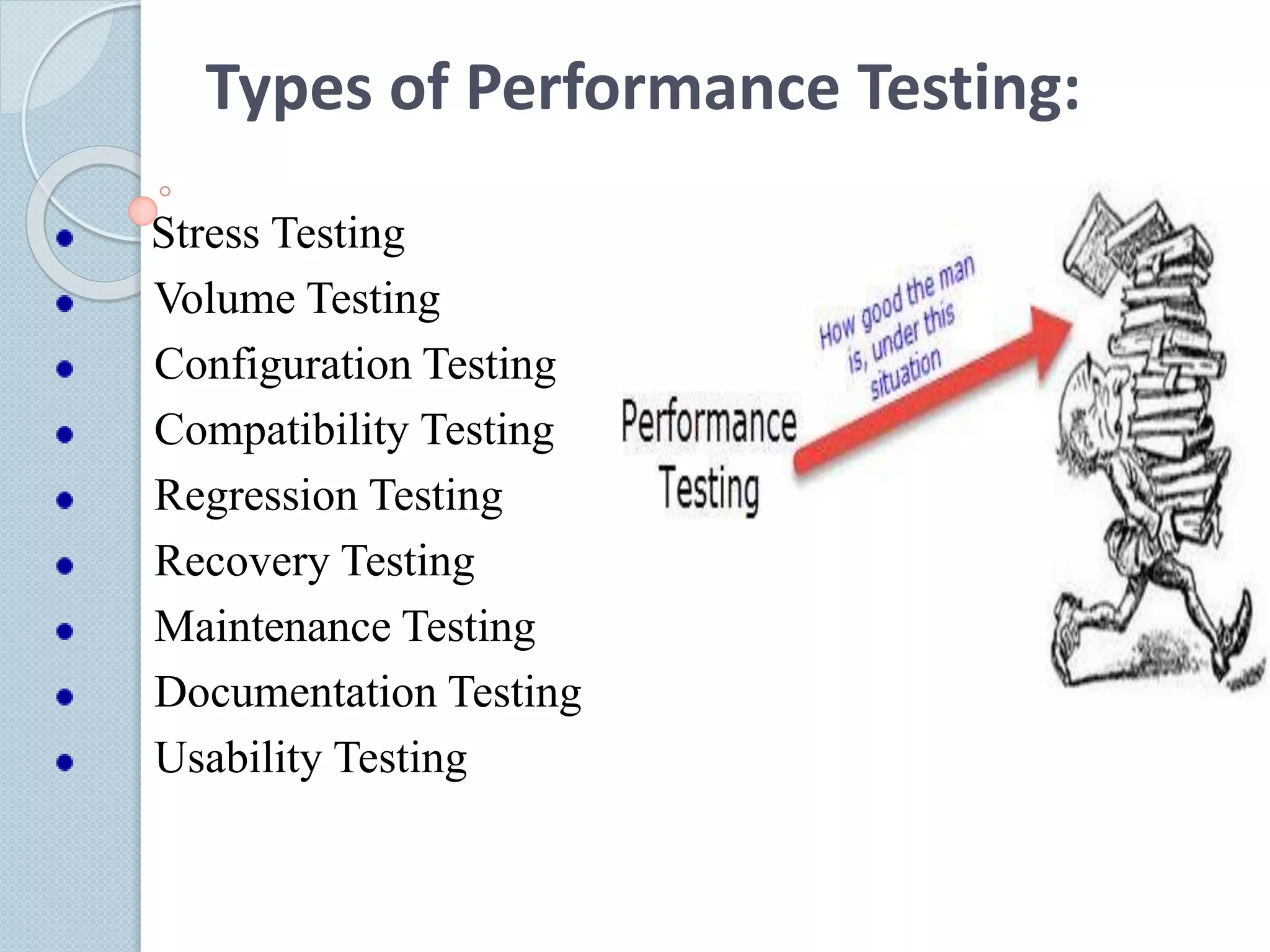 Types of Performance Testing:
Stress Testing
Volume Testing
Configuration Testing
Compatibility Testing
Regression Testing
Recovery Testing
Maintenance Testing
Documentation Testing
Usability Testing
 