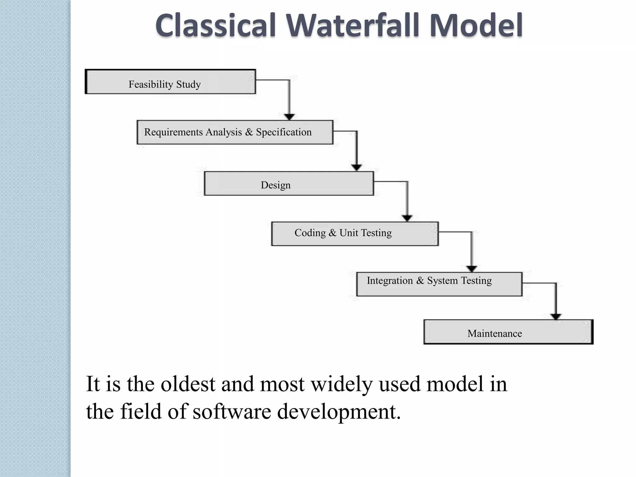 Feasibility Study
Requirements Analysis & Specification
Design
Coding & Unit Testing
Integration & System Testing
Maintenance
Classical Waterfall Model
It is the oldest and most widely used model in
the field of software development.
 