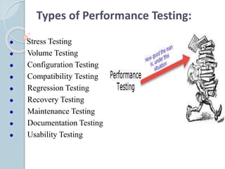 Types of Performance Testing:
Stress Testing
Volume Testing
Configuration Testing
Compatibility Testing
Regression Testing
Recovery Testing
Maintenance Testing
Documentation Testing
Usability Testing
 