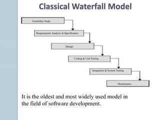 Feasibility Study
Requirements Analysis & Specification
Design
Coding & Unit Testing
Integration & System Testing
Maintenance
Classical Waterfall Model
It is the oldest and most widely used model in
the field of software development.
 