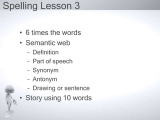 Spelling Lesson 3

   • 6 times the words
   • Semantic web
     –   Definition
     –   Part of speech
     –   Synonym
     –   Antonym
     –   Drawing or sentence
   • Story using 10 words
 