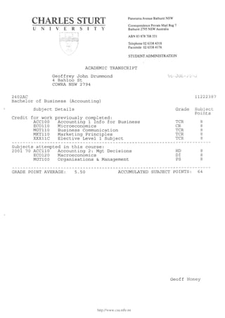 Accounting - Charles Sturt University - Certificate - 8 subjects