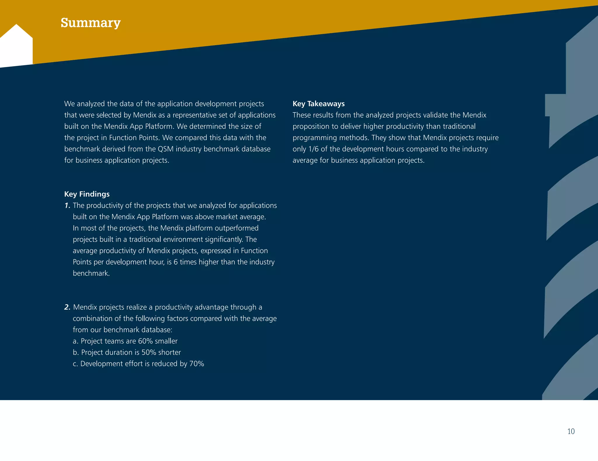 We analyzed the data of the application development projects
that were selected by Mendix as a representative set of applications
built on the Mendix App Platform. We determined the size of
the project in Function Points. We compared this data with the
benchmark derived from the QSM industry benchmark database
for business application projects.
Key Findings
1. The productivity of the projects that we analyzed for applications
built on the Mendix App Platform was above market average.
	 In most of the projects, the Mendix platform outperformed
	 projects built in a traditional environment significantly. The
average productivity of Mendix projects, expressed in Function
Points per development hour, is 6 times higher than the industry
benchmark.
2. Mendix projects realize a productivity advantage through a
combination of the following factors compared with the average
from our benchmark database:
a. Project teams are 60% smaller
b. Project duration is 50% shorter
c. Development effort is reduced by 70%
Key Takeaways
These results from the analyzed projects validate the Mendix
proposition to deliver higher productivity than traditional
programming methods. They show that Mendix projects require
only 1/6 of the development hours compared to the industry
average for business application projects.
Summary
10
 