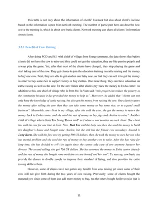 Terminal evaluation report-Sreyneang_updated | PDF