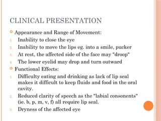 7 bells palsy by dr ishika_saxenaa .pptx