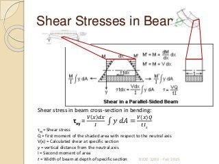 Shear Stresses in Beams
BIOE 3200 - Fall 2015
Shear stress in beam cross-section in bending:
τxy =
𝑉 𝑥 𝑑𝑥
𝐼
𝑦 𝑑𝐴 =
𝑉(𝑥)𝑄
𝑡𝐼 𝑧
τxy = Shear stress
Q = first moment of the shaded area with respect to the neutral axis
V(x) = Calculated shear at specific section
y = vertical distance from the neutral axis
I = Second moment of area
t = Width of beam at depth of specific section
 