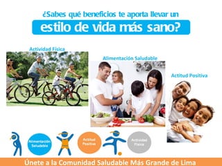 ¿Sabes qué beneficios te aporta llevar un
      estilo de vida más sano?
 Actividad Física
                         Alimentación Saludable


                                                  Actitud Positiva




Únete a la Comunidad Saludable Más Grande de Lima
 