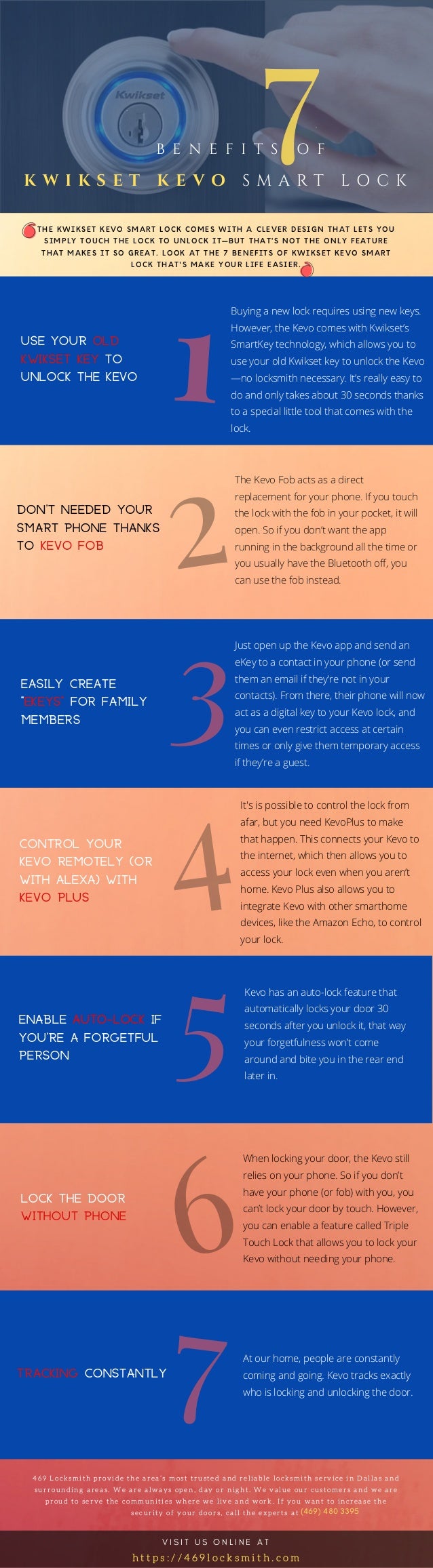 does kevo work with alexa