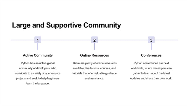 7 Benefits of Using Python Programming Language.pptx