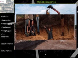 Methodiek opgraven Afschillen begroeiing strooisellaag Top heuvel Top plaggen Oud oppervlak Documenteren Kiekje nemen 