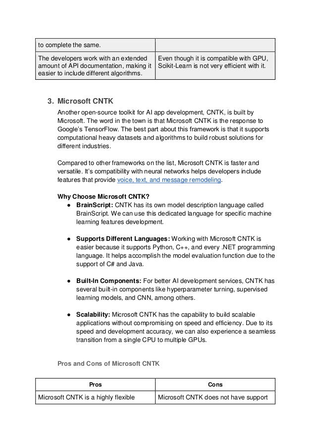 to complete the same.
The developers work with an extended
amount of API documentation, making it
easier to include different algorithms.
Even though it is compatible with GPU,
Scikit-Learn is not very efficient with it.
3. Microsoft CNTK
Another open-source toolkit for AI app development, CNTK, is built by
Microsoft. The word in the town is that Microsoft CNTK is the response to
Google’s TensorFlow. The best part about this framework is that it supports
computational heavy datasets and algorithms to build robust solutions for
different industries.
Compared to other frameworks on the list, Microsoft CNTK is faster and
versatile. It’s compatibility with neural networks helps developers include
features that provide voice, text, and message remodeling.
Why Choose Microsoft CNTK?
● BrainScript: CNTK has its own model description language called
BrainScript. We can use this dedicated language for specific machine
learning features development.
● Supports Different Languages: Working with Microsoft CNTK is
easier because it supports Python, C++, and every .NET programming
language. It helps accomplish the model evaluation function due to the
support of C# and Java.
● Built-In Components: For better AI development services, CNTK has
several built-in components like hyperparameter turning, supervised
learning models, and CNN, among others.
● Scalability: Microsoft CNTK has the capability to build scalable
applications without compromising on speed and efficiency. Due to its
speed and development accuracy, we can also experience a seamless
transition from a single CPU to multiple GPUs.
Pros and Cons of Microsoft CNTK
Pros Cons
Microsoft CNTK is a highly flexible Microsoft CNTK does not have support
 
