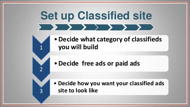 Community classified personals search
