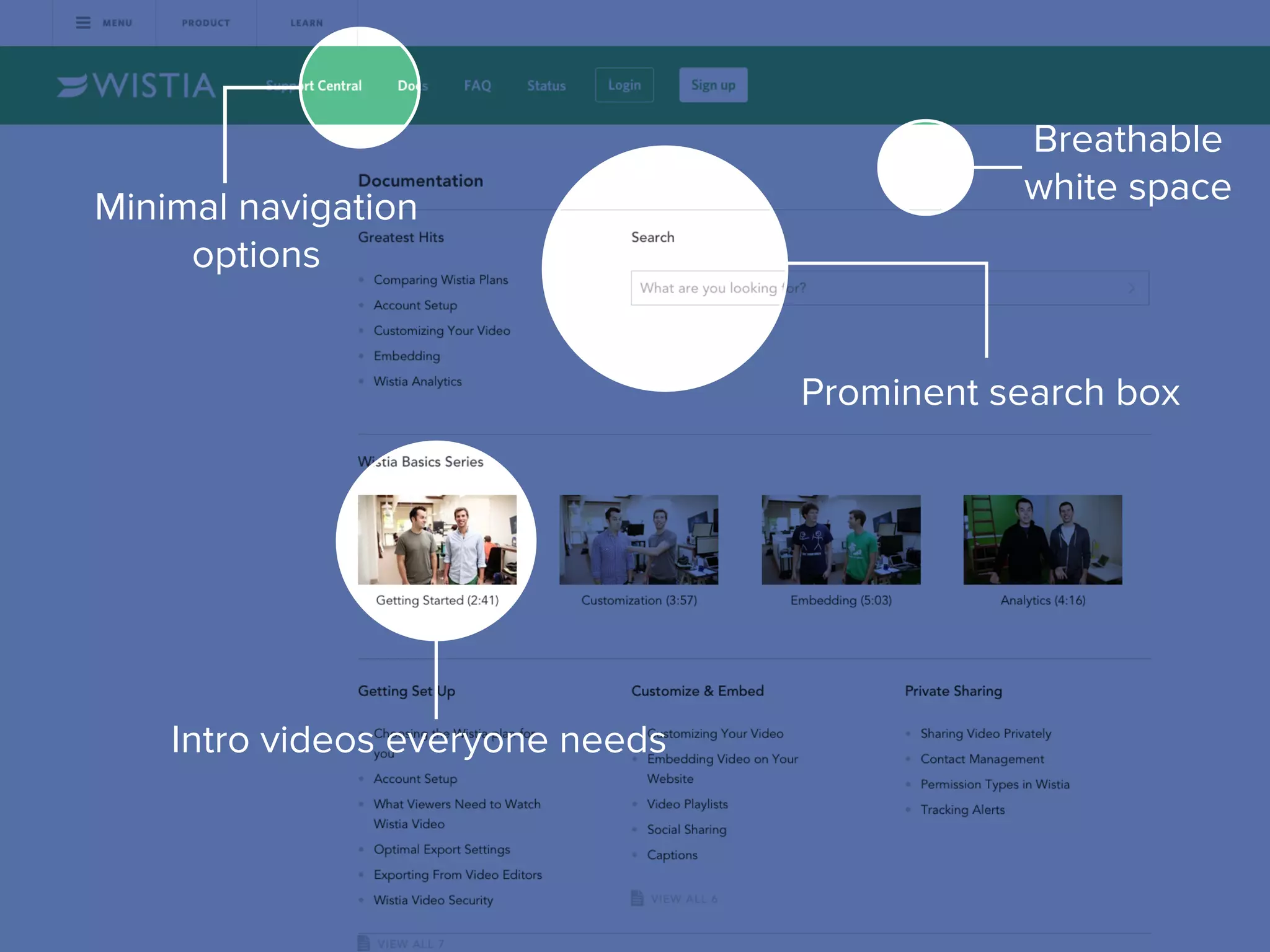 Minimal navigation
options
Breathable
white space
Prominent search box
Intro videos everyone needs
