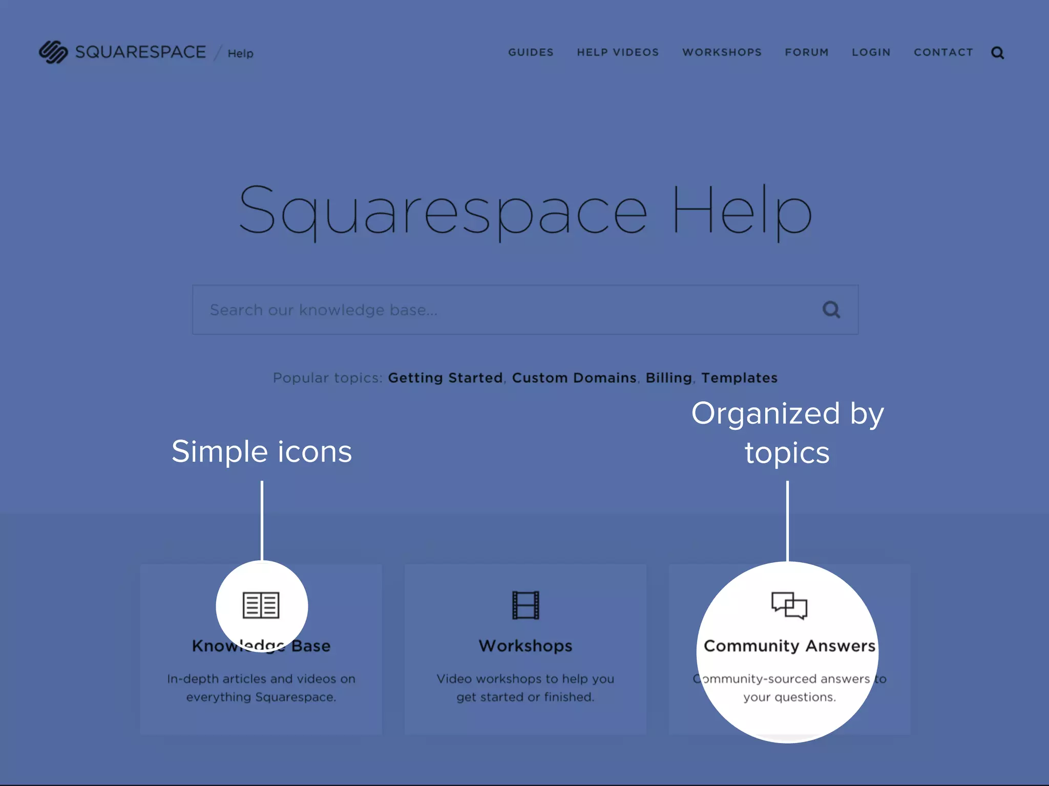 Simple icons
Organized by
topics