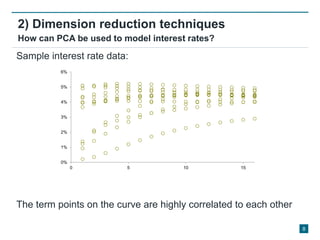 Pca Interest Rates 20120717 Lazzari Wong - PCA interest rate models | PDF