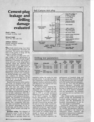 Cement Plug Leakage | PDF