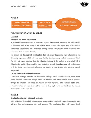 AAkash_R&D (3) | DOCX
