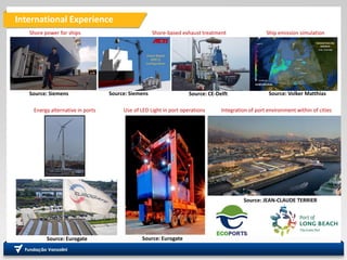 International Experience
A
Source: Siemens Source: Siemens Source: CE-Delft Source: Volker Matthias
Source: Eurogate
Source: JEAN-CLAUDE TERRIER
Shore-based exhaust treatmentShore power for ships Ship emission simulation
Source: Eurogate
Energy alternative in ports Use of LED Light in port operations Integration of port environment within of cities
 