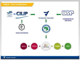 AQUA – Port certification
A
 