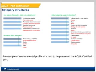 AQUA – Port certification
Category structures
An example of environmental profile of a port to be presented the AQUA-Certified
port.
VIDA SOCIAL Y ECONOMÍA - SOCIAL LIFE AND ECONOMY MEDIO AMBIENTE - LOCAL ENVIRONMENT
1 El puerto y su entorno 8 Energia (AQUA e PBE edifica)
Port and surround Energy
2 Abordaje de la economía social 9 Água
Economic and social approuch Water
3 Seguridad patrimonial 10 Canteiro de obras e materiais
Property security Building site and materials
4 Mantinimiento y conservacion 11 Resíduos
Manteinance and conservation Waste
12 Ambientes naturales y ecosistemas
Nature environment and ecosystem
CALIDAD DE VIDA - LIFE QUALITY 13 Calidad del aire
Air quality
5 Accesibilidad y mobilidad 14 Mudanzas climáticas
Accessibility andmobility Climate change
6 Confort 15 Calidad del suelo
Confort Soil quality
7 Salud
Health
 