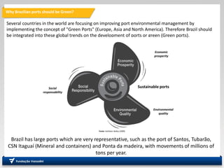 Why Brazilian ports should be Green?
Several countries in the world are focusing on improving port environmental management by
implementing the concept of "Green Ports" (Europe, Asia and North America). Therefore Brazil should
be integrated into these global trends on the development of ports or green (Green ports).
Brazil has large ports which are very representative, such as the port of Santos, Tubarão,
CSN Itaguaí (Mineral and containers) and Ponta da madeira, with movements of millions of
tons per year.
Fonte: Kathleen Bailey (2009)
Economic
prosperity
Environmental
quality
Sustainable portsSocial
responsability
 