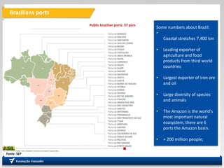 Brazilians ports
A
Some numbers about Brazil:
•
Coastal stretches 7,400 km
• Leading exporter of
agriculture and food
products from third world
countries
• Largest exporter of iron ore
and oil
• Large diversity of species
and animals
• The Amazon is the world's
most important natural
ecosystem, there are 6
ports the Amazon basin.
• + 200 million people;
Fonte: SEP
Public brazilian ports: 37 pors
 
