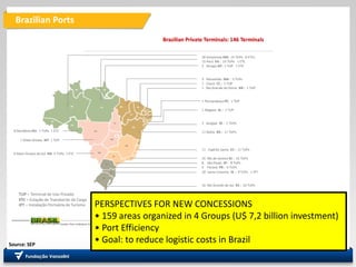 Brazilian Ports
A
PERSPECTIVES FOR NEW CONCESSIONS
• 159 areas organized in 4 Groups (U$ 7,2 billion investment)
• Port Efficiency
• Goal: to reduce logistic costs in BrazilSource: SEP
 
