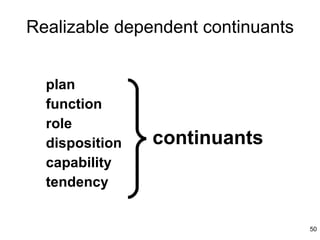 Realizable dependent continuants plan function role disposition capability tendency continuants 