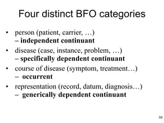 Four distinct BFO categories person (patient, carrier, …)  – independent continuant disease (case, instance, problem, …)  – specifically dependent continuant course of disease (symptom, treatment…) –  occurrent representation (record, datum, diagnosis…) –  generically dependent continuant 