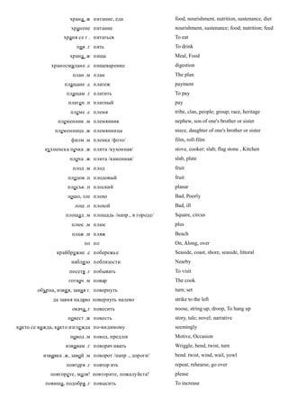 храна .ж питание, еда                food, nourishment, nutrition, sustenance, diet
                      хранене питание                     nourishment, sustenance; food; nutrition; feed
                   храня се г . питаться                  To eat
                        пия .г пить                       To drink
                     храна .ж пища                        Meal, Food
             храносмилане .с пищеварение                  digestion
                      план .м план                        The plan
                   плащане .с платеж                      payment
                    плащам .г платить                     To pay
                     платен .п платный                    pay
                      племе .с племя                      tribe, clan, people; group; race, heritage
                племенник .м племянник                    nephew, son of one's brother or sister
               племенница .ж племянница                   niece, daughter of one's brother or sister
                      филм .м пленка /фото/               film, roll-film
           кухненска печка .ж плита /кухонная/            stove, cooker; slab; flag stone , Kitchen
                     плоча .ж плита /каменная/            slab, plate
                      плод .м плод                        fruit
                    плодов .п плодовый                    fruit
                    пло сък .п плоский                    planar
                    лошо, зле плохо                       Bad, Poorly
                       лош .п плохой                      Bad, ill
                    площад .м площадь /напр., в городе/   Square, circus
                      плюс .м плюс                        plus
                      плаж .м пляж                        Beach
                           по по                          On, Along, over
                крайбрежие .с побережье                   Seaside, coast, shore, seaside, littoral
                      наблизо поблизости                  Nearby
                     посетя .г побывать                   To visit
                     готвач .м повар                      The cook
        обърна, изви я, завия г. повернуть                turn; set
              да завия наляво повернуть налево            strike to the left
                      окача .г повесить                   noose, string up; droop, To hang up
                    повест .ж повесть                     story, tale; novel; narrative
както се вижда, както изгле жда по-видимому               seemingly
                     повод .м повод, предлог              Motive, Occasion
                   извивам .г поворач ивать               Wriggle, bend, twist, turn
          извивка .ж, завой .м поворот /напр ., дороги/   bend. twist, wind, wail, yowl
                    повторя .г повтор ить                 repeat, rehearse, go over
             повторете, моля! повторите, пожалуйста!      please
           повиша, подобря .г повысить                    To increase
 