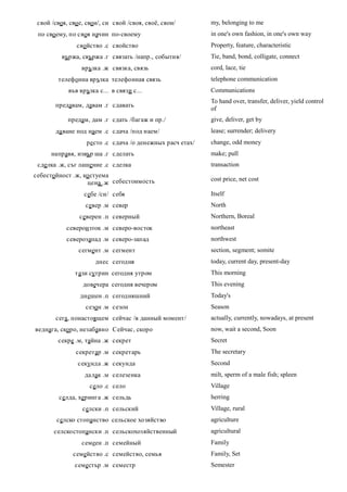 свой /своя, свое, свои/, си свой /своя, своё, свои/       my, belonging to me
 по своему, по своя начин по-своему                        in one's own fashion, in one's own way
               свойство .с свойство                        Property, feature, characteristic
          вържа, свържа .г связать /напр., события/        Tie, band, bond, colligate, connect
                 връзка .ж связка, связь                   cord, lace, tie
        телефонна връзка телефонная связь                  telephone communication
            във връзка с... в связи с...                   Communications
                                                           To hand over, transfer, deliver, yield control
       предавам, давам .г сдавать
                                                           of
            предам, дам .г сдать /багаж и пр./             give, deliver, get by
       да ване под наем .с сдача /под наем/                lease; surrender; delivery
                   ресто .с сдача /о денежных расч етах/   change, odd money
      направя, извър ша .г сделать                         make; pull
 сделка .ж, съг лашение .с сделка                          transaction
себестойност .ж, ко стуема
                                                           cost price, net cost
                  цена .ж себестоимость
                  себе /си/ себя                           Itself
                  север .м север                           North
                северен .п северный                        Northern, Boreal
           северои зток .м северо-восток                   northeast
           северозапад .м северо-запад                     northwest
                сегмент .м сегмент                         section, segment; somite
                      днес сегодня                         today, current day, present-day
               тази сутрин сегодня утром                   This morning
                 довечера сегодня вечером                  This evening
                днешен .п сегодняшний                      Today's
                  сезон .м сезон                           Season
       сега, понастоящем сейчас /в данный момент/          actually, currently, nowadays, at present
веднага, скоро, незабавно Сейчас, скоро                    now, wait a second, Soon
        секре .м, тайна .ж секрет                          Secret
               секретар .м секретарь                       The secretary
                секунда .ж секунда                         Second
                  далак .м селезенка                       milt, sperm of a male fish; spleen
                    село .с село                           Village
         селда, херинга .ж сельдь                          herring
                 селски .п сельский                        Village, rural
        селско стопанство сельское хозяйство               agriculture
       селскостопански .п сельскохозяйственный             agricultural
                 семеен .п семейный                        Family
              семейство .с семейство, семья                Family, Set
              семестър .м семестр                          Semester
 